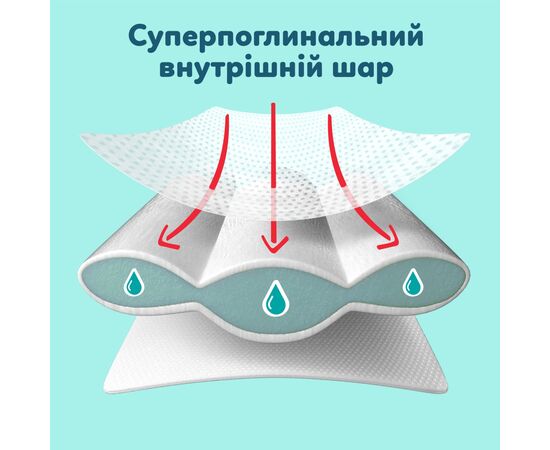 Подгузники Pampers Premium Care Pants Розмір 5 (11-17 кг) 108 шт (8006530315838), изображение 3
