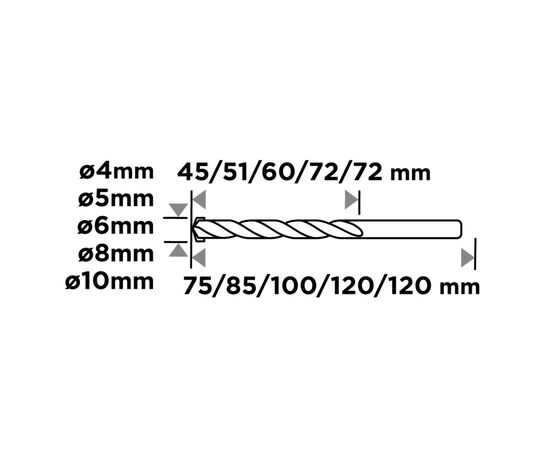 Набор сверл Graphite по бетону, 4-10мм, кейс, 5шт (56T215), изображение 2