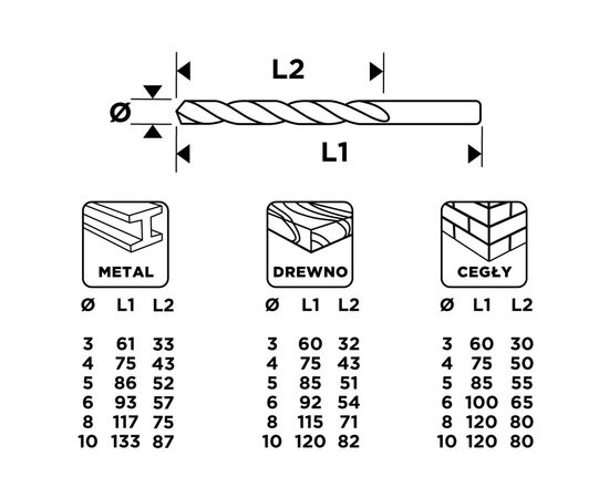 Набор сверл Graphite по металлу, дереву, кирпичу, 3–6,8,10мм, 18шт (54T430), изображение 3